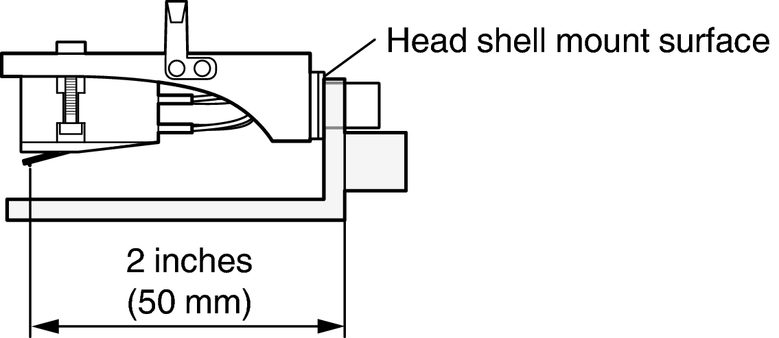 Adjust overhang 1